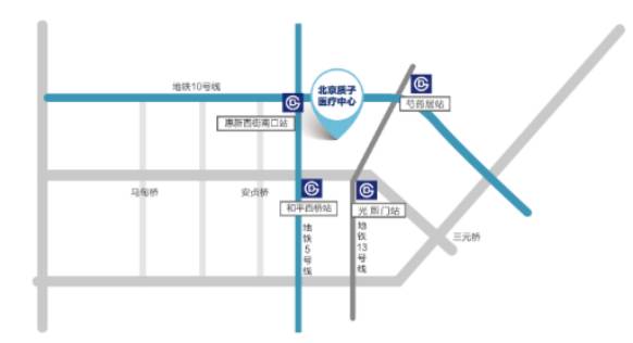 质子放疗治疗肿瘤,质子治疗肿瘤最新方法