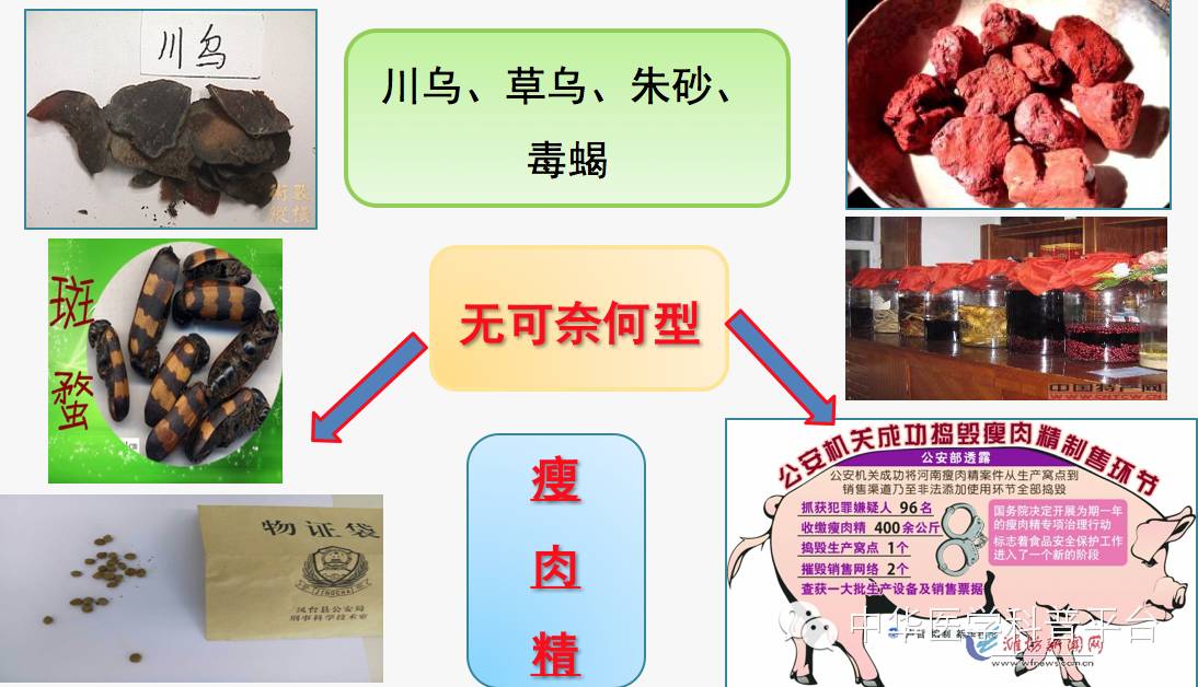 危险的中毒,危险的毒素