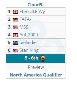 ti7瑗块泤鍥惧浗闄呴個璇疯禌,dota2瑗块泤鍥総i7璧涚▼