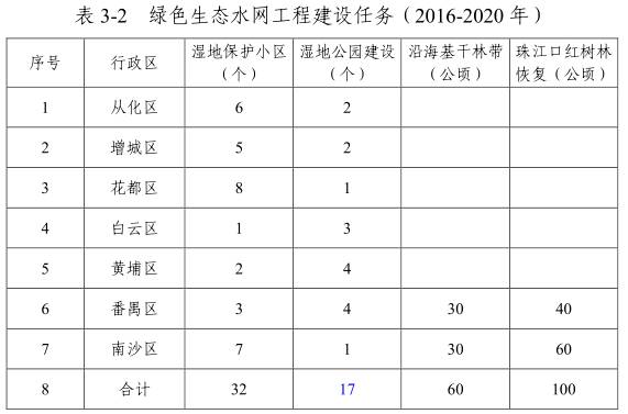 广州二沙岛海心沙公园,海心沙公园和二沙岛公园哪个好玩
