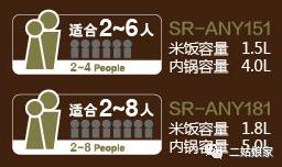 28年的餐饮感悟,吃了28年的饭