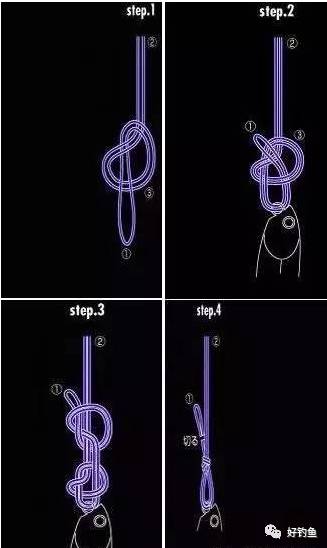 路亚钓鱼是什么原理,路亚挂泥鳅钓鱼方法