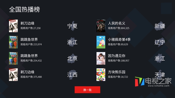 雷鸟电视75英寸鹏5pro评测,雷鸟i55c-ui灰屏