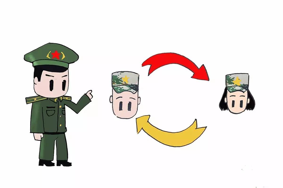 军队廉洁的漫画,部队清正廉洁漫画