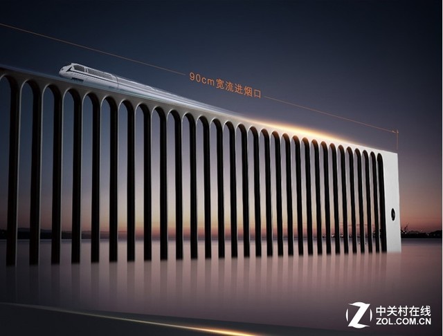 选油烟机选哪个厂家好,口碑最好的十大油烟机品牌排行榜