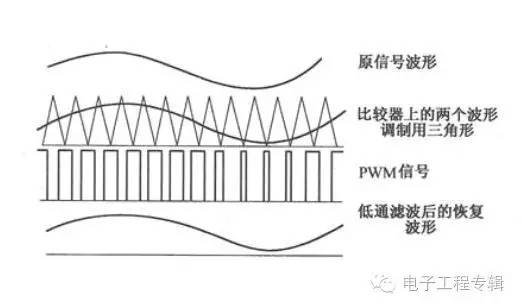 av850功放电路原理图,消防广播与功放连接原理图