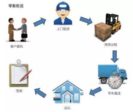 走秀行业内幕,模特走秀内幕揭秘