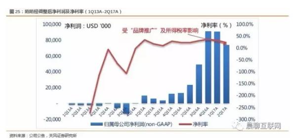 陌陌8.7旧版本,陌陌8.30版本