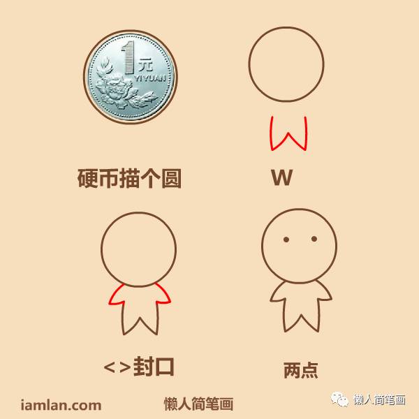 几笔勾勒人物简笔画,一排小人简笔画一男一女