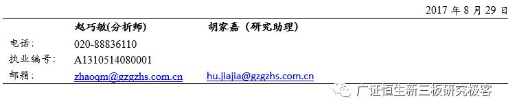 「金鳞榜」圣兆药物,832586：微球技术国内领先，后劲十足蓄势爆发