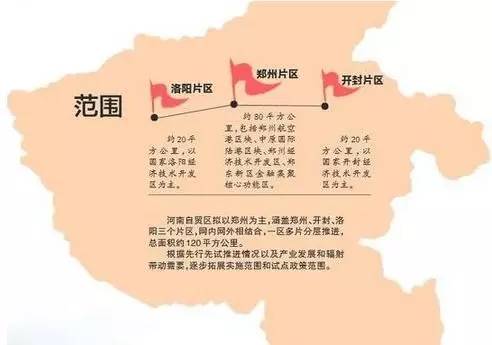 自贸试验区利好哪些行业,自贸区利好什么