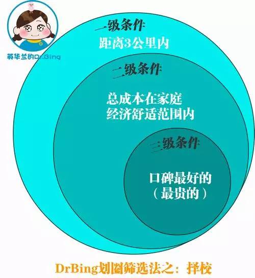 公立幼儿园托班好还是机构好,如何选择适合的托班和幼儿园