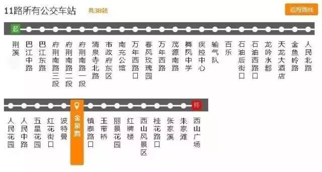 南充吃货最爱的这些公交路线，沿线美食把这条微信都撑爆了！