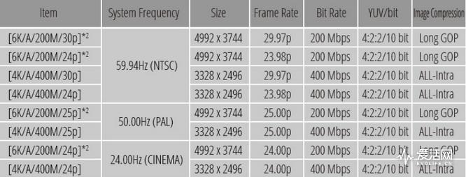 松下v2.6固件,松下2.6固件