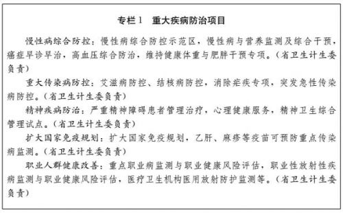 山东人均寿命达79.13岁,山东人均预期寿命79.5岁
