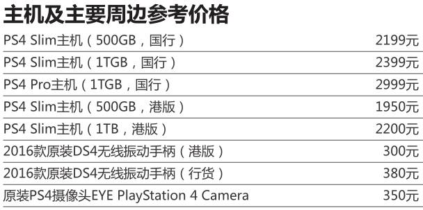软硬兼施SP近期想买机的朋友进来看看行情