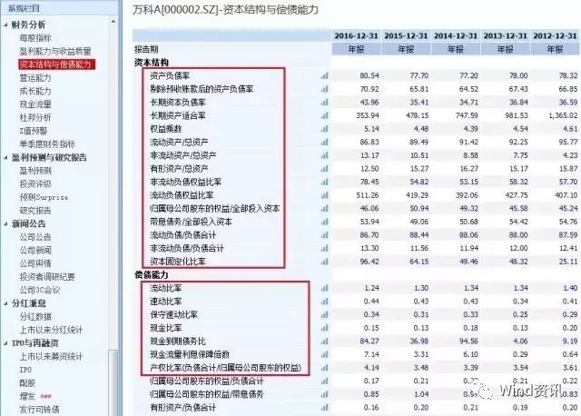 中报行情分析和展望,股市如何解读中报