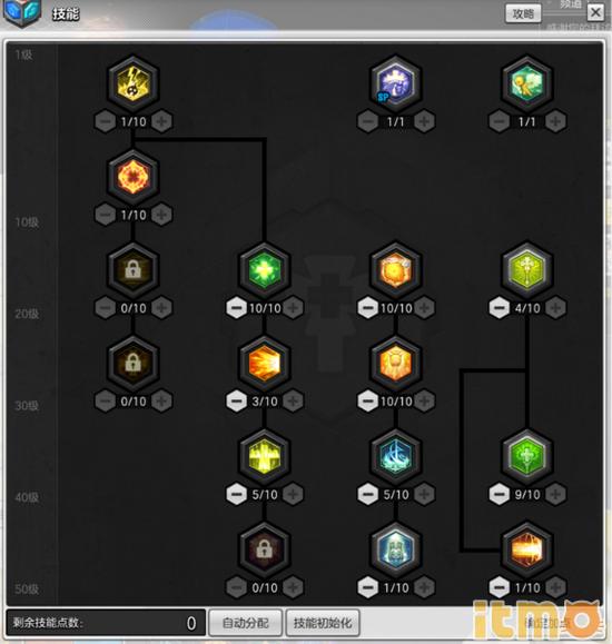 冒险岛2牧师pvp怎么打,冒险岛2纯输出牧师装备