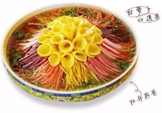 主题：竟然有人把河南美食画成了地图！快来认领你的家乡！