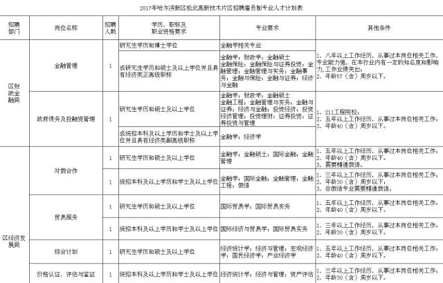 閾侀亾鏁欏笀鎷涜仒淇℃伅,鎷涜仒閾佽矾鏁欏笀