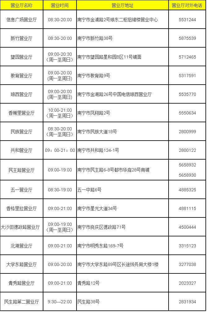 中国东盟博览会攻略,18届东盟博览会攻略