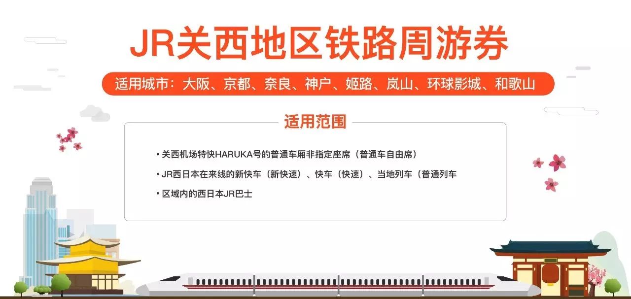 东京jrpass最省钱攻略,日本jrpass交通卡