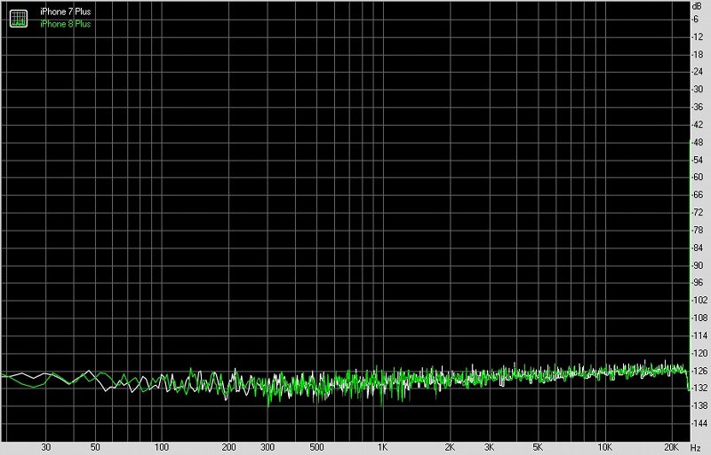 苹果8plus转接线哪个好,苹果8plus充电接口lightning接口