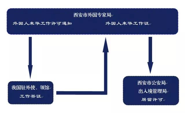 千呐,罗纳尔多的教练来国际港务区上班啦!