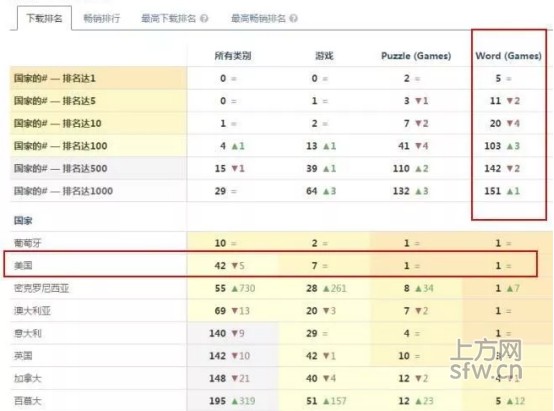 中文填字游戏纯净版,中国人制作的免费游戏