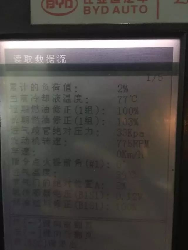 比亚迪F3怠速高解决方案,比亚迪F3怠速高通病
