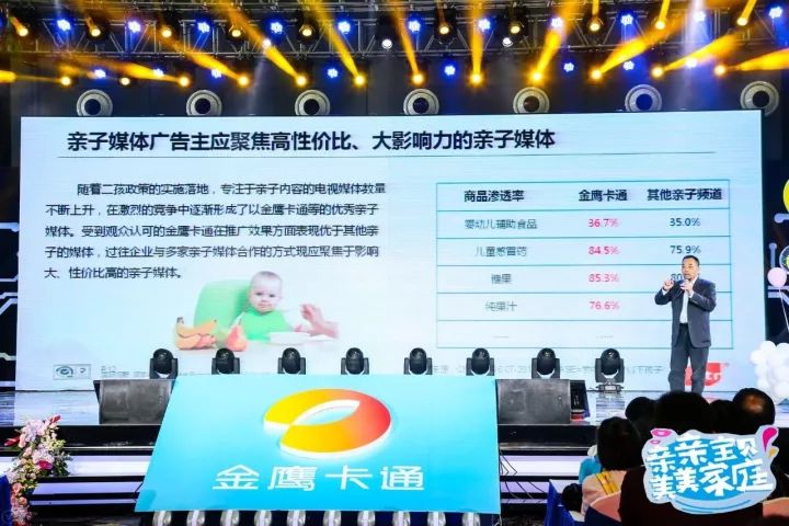 萌动2018，旺！亲子中国·金鹰卡通资源专场推介会，新品旺推，偶萌旺你！