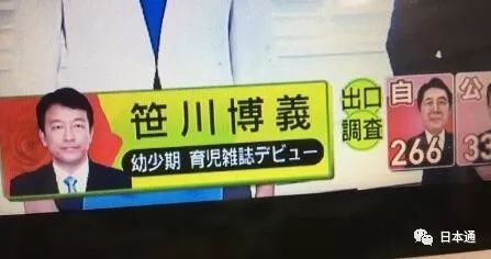 日本参院选举候选人,日本历次众院选举结果