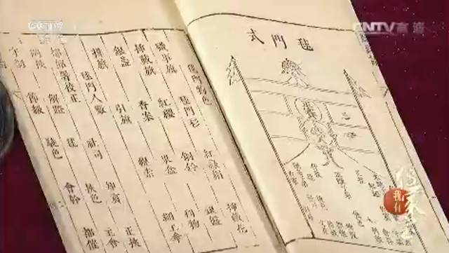 我有传家宝的主要内容,我有传家宝主要内容