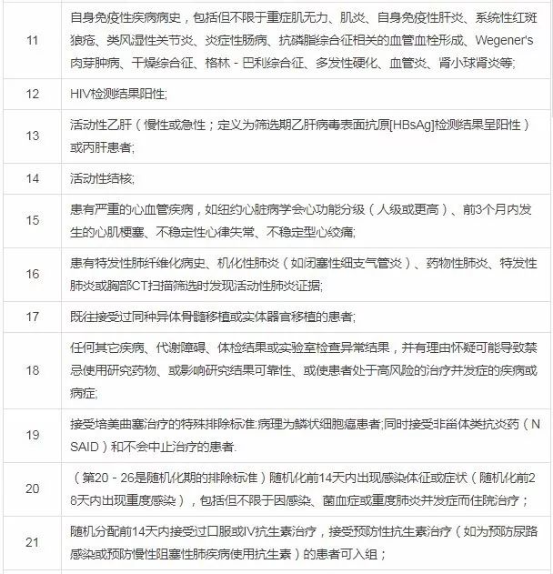 乳腺癌国产靶向药临床志愿者,罗氏治疗乳腺癌的靶向药物