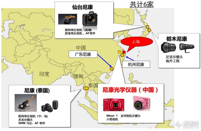 短路三分钟｜尼康无锡工厂真的是智能手机手下败将？