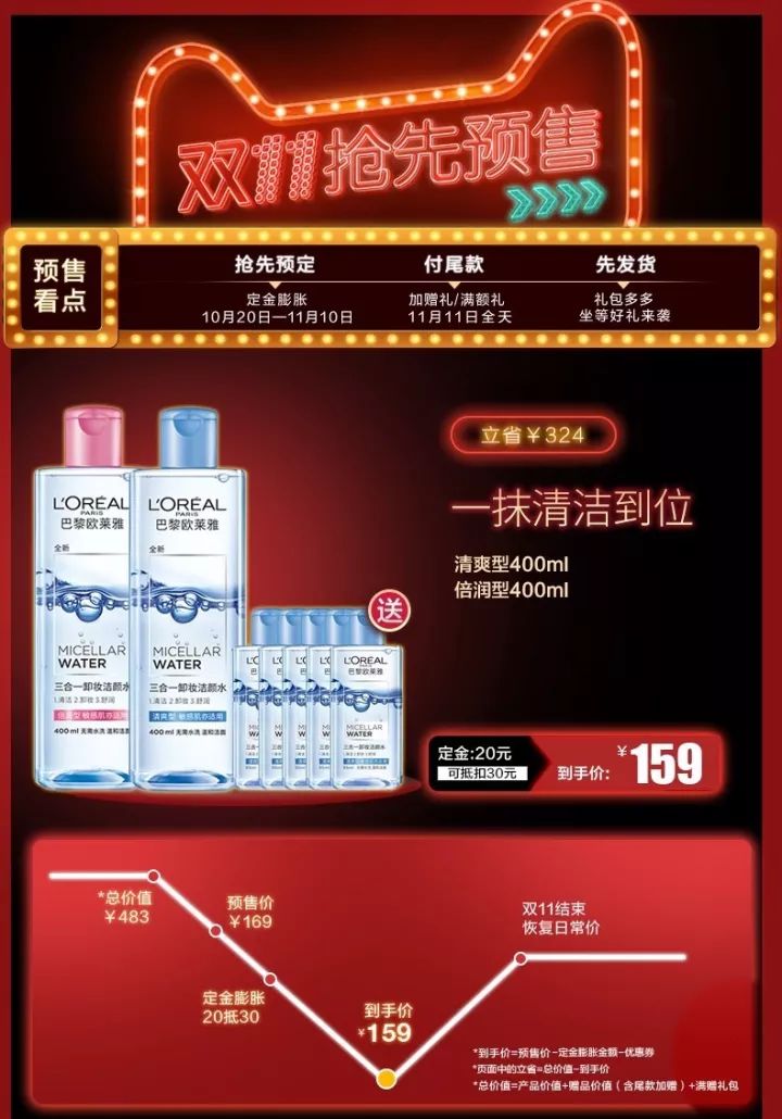 双十一什么折扣最划算,今年双十一预售榜排名