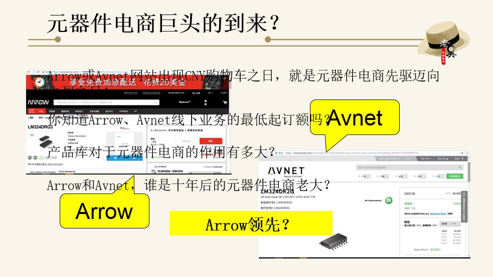 元器件电商,元器件电商打法