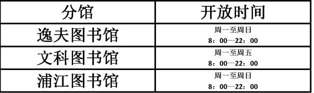南工聚点自习室,南工大附近适合自习的地方