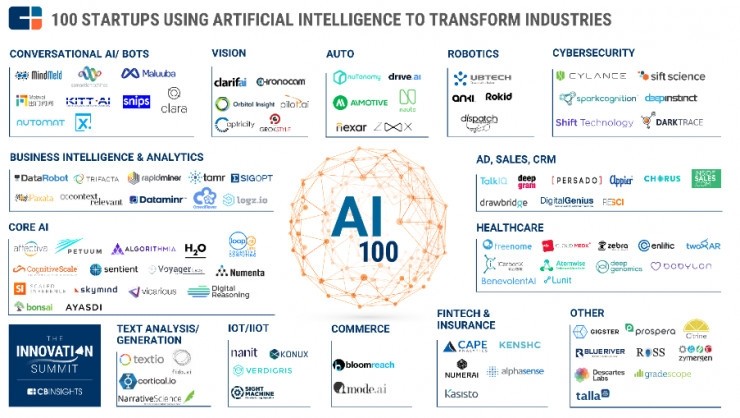 谷歌收购科技公司,谷歌收购了nest公司原因