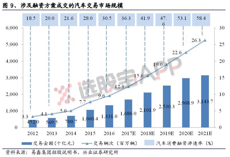 天之骄子成立三年就上市，BTJ光环集体加持，它自带的两个新概念需要重视