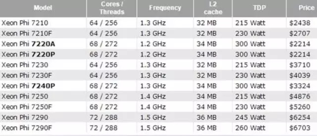 微软SurfaceLaptop发布：续航14.5小时；乐视体育突发取消欧冠比赛直播|雷锋早报