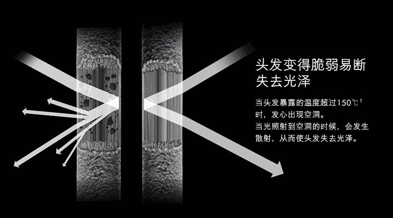双十一小家电测评,双十一首日战报小家电迎来开门红