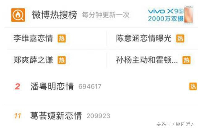 陈意涵第1任男友,陈意涵47个前男友完整版