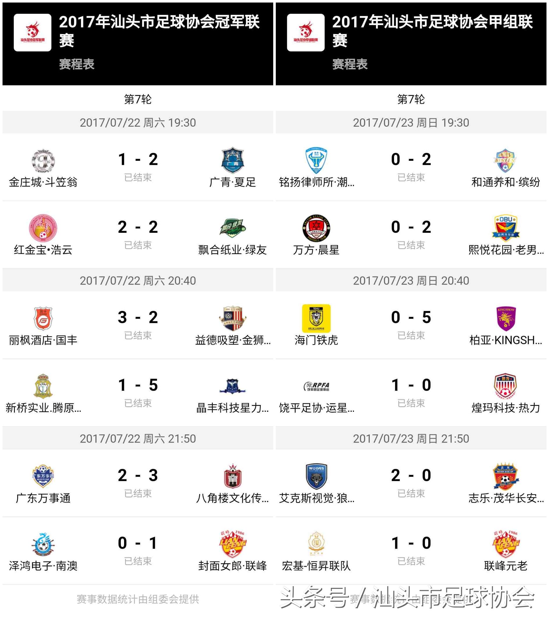 2017汕头足球联赛,汕头足球联赛市赛赛程