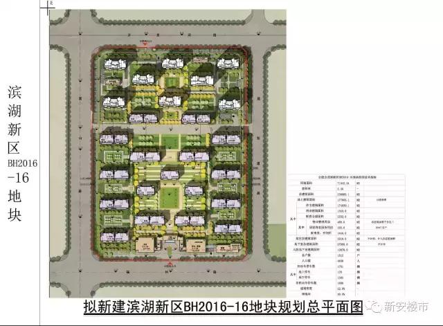 滨湖金茂悦规划12栋高层+13栋洋房1512套房入市超2W