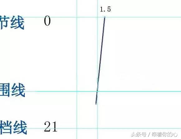 服装裁剪教学哈伦裤,女牛仔裤裁剪教程和尺寸