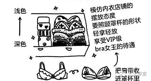 搬家好用的收纳物品有哪些,搬家收纳实用方法大全视频