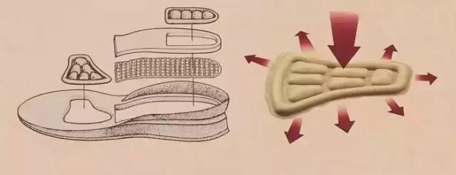 nb缓震跑鞋1080v耐磨,400以内国产最好缓震跑鞋