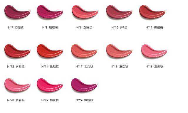 李一桐涂偏黑口红,李一桐唇纹