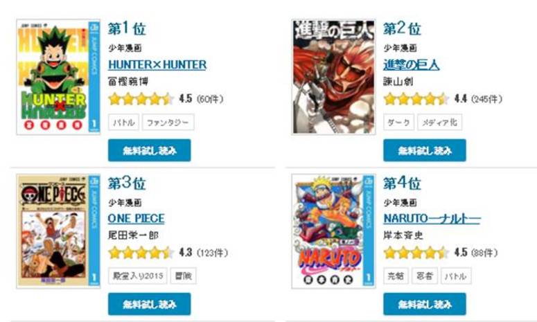 日本动漫火影死神海贼王银魂,银魂真人版小栗旬海贼王